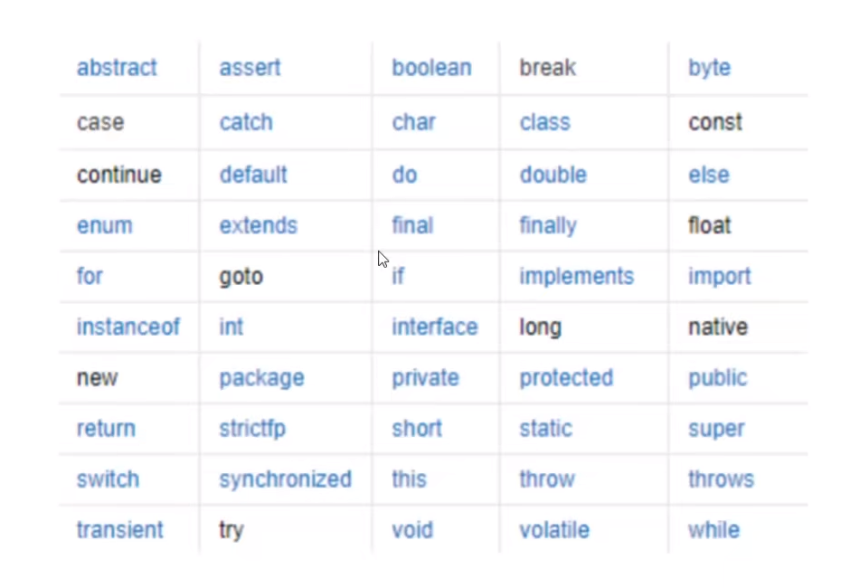 image-20211101211308832