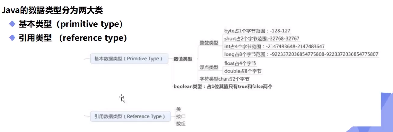 image-20211101212135682