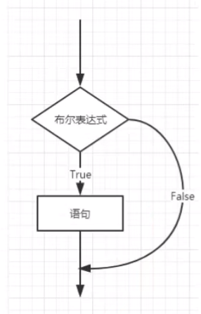 image-20211107145708826