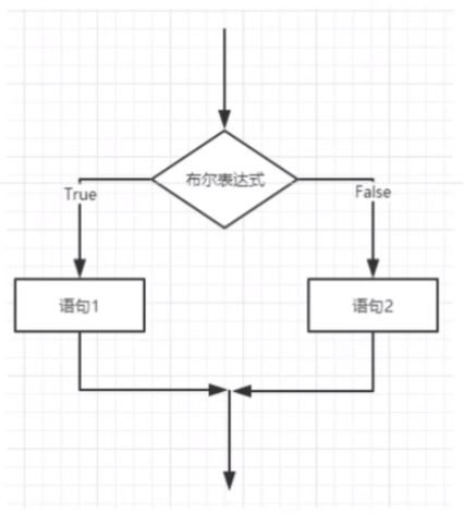 image-20211107150203201