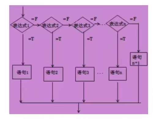 image-20211107150836792