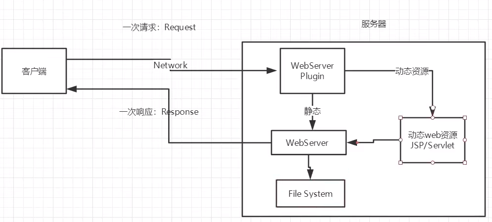 image-20211206140339445