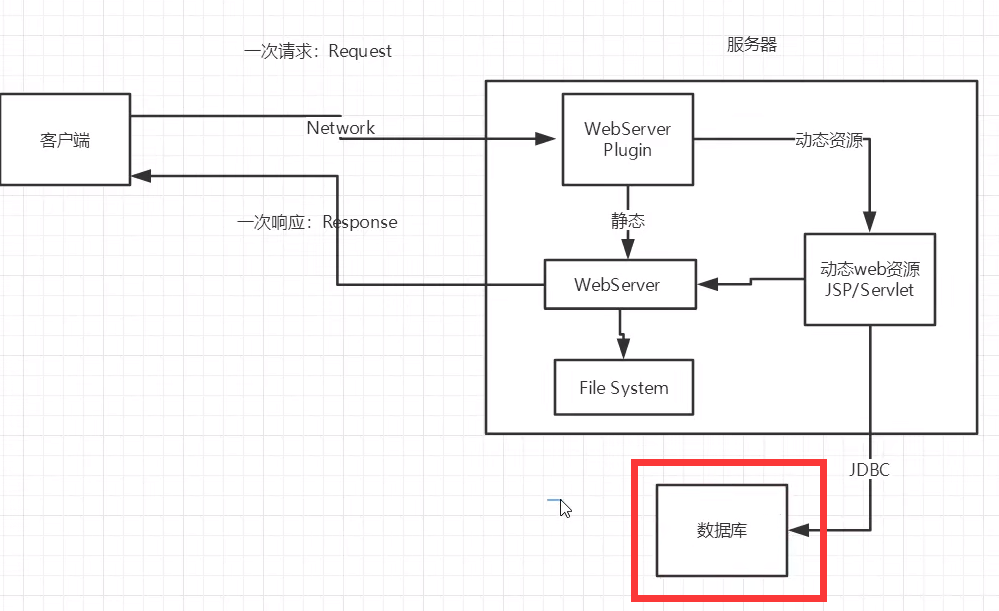 image-20211206140645702