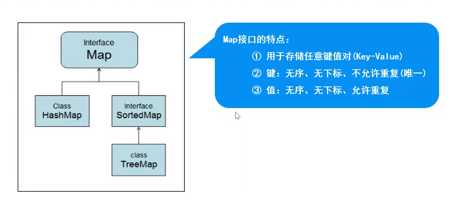 image-20220111145756426