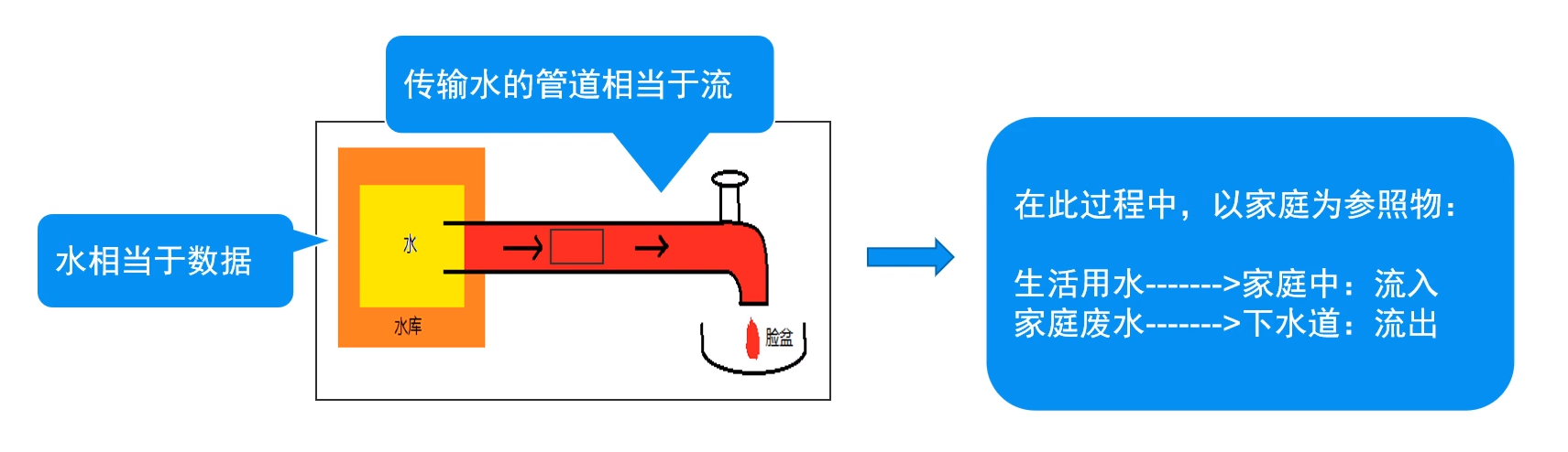 image-20220112160122562
