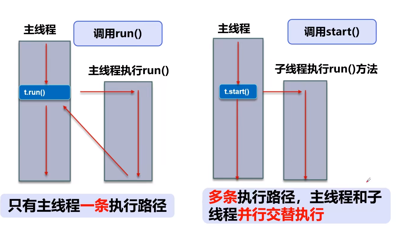 image-20220118135338861