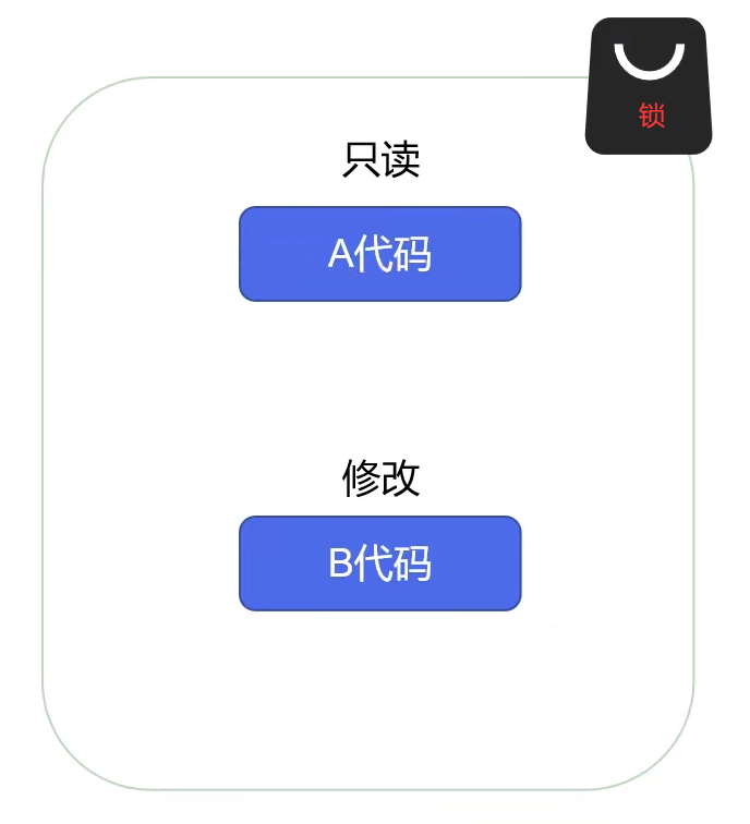 image-20220119205823441
