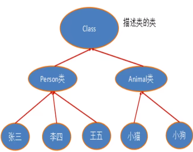 image-20220121180954958