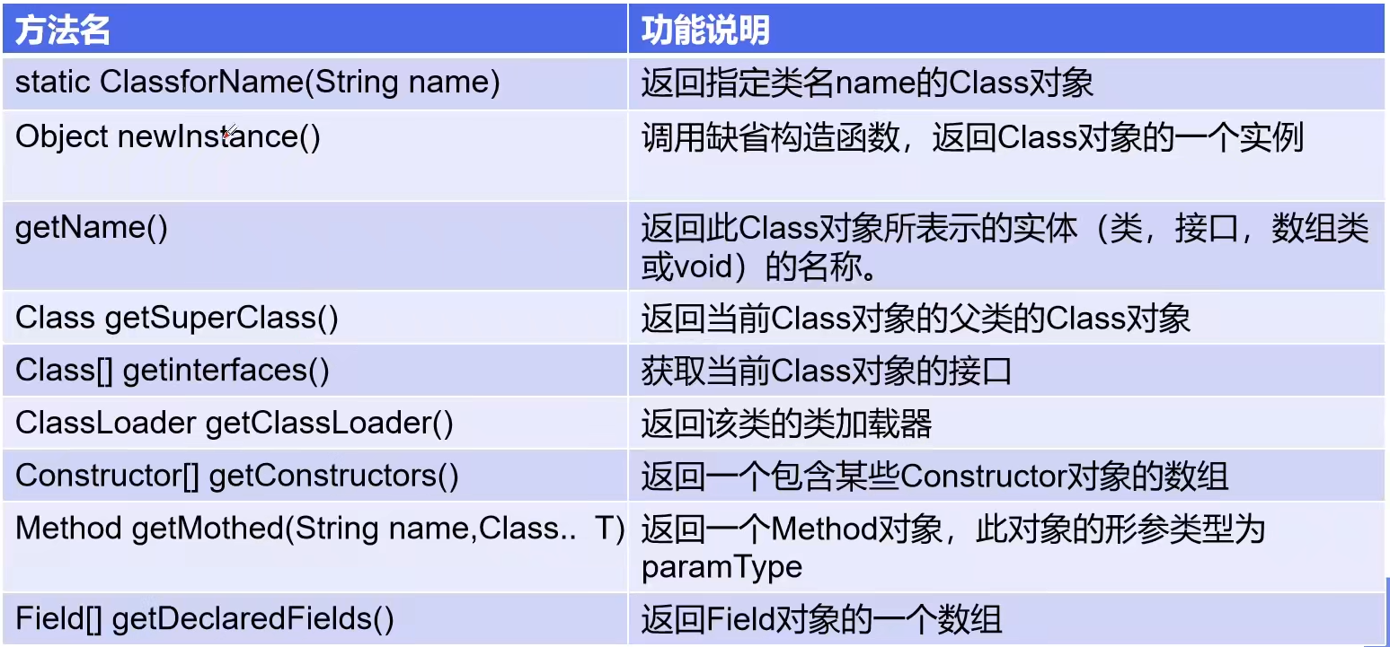 image-20220121190251050