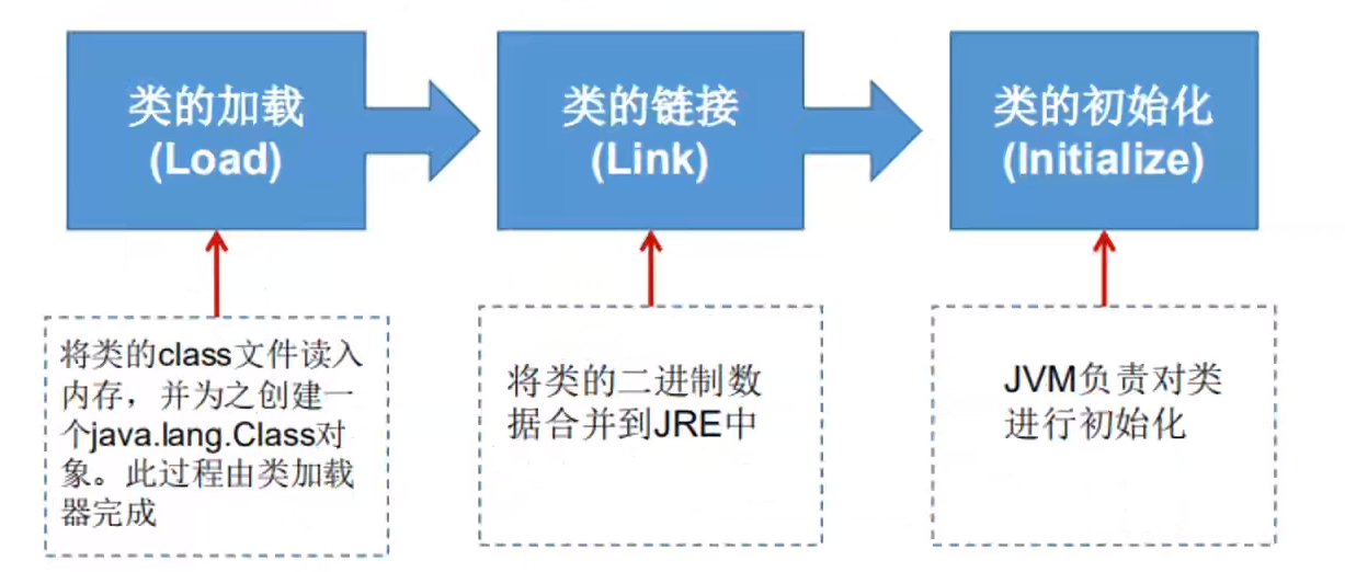 image-20220121194333317