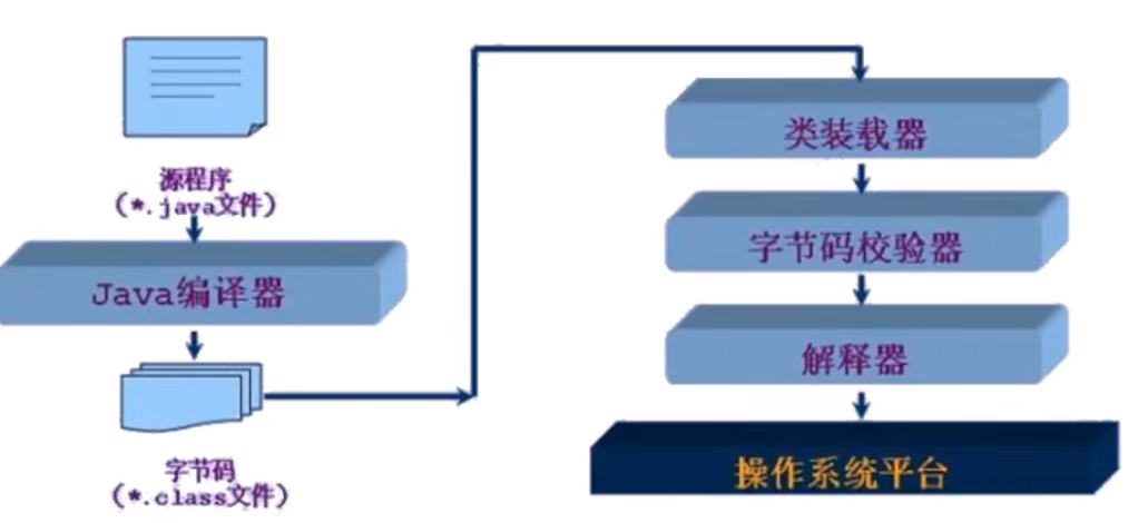 image-20220121204314011