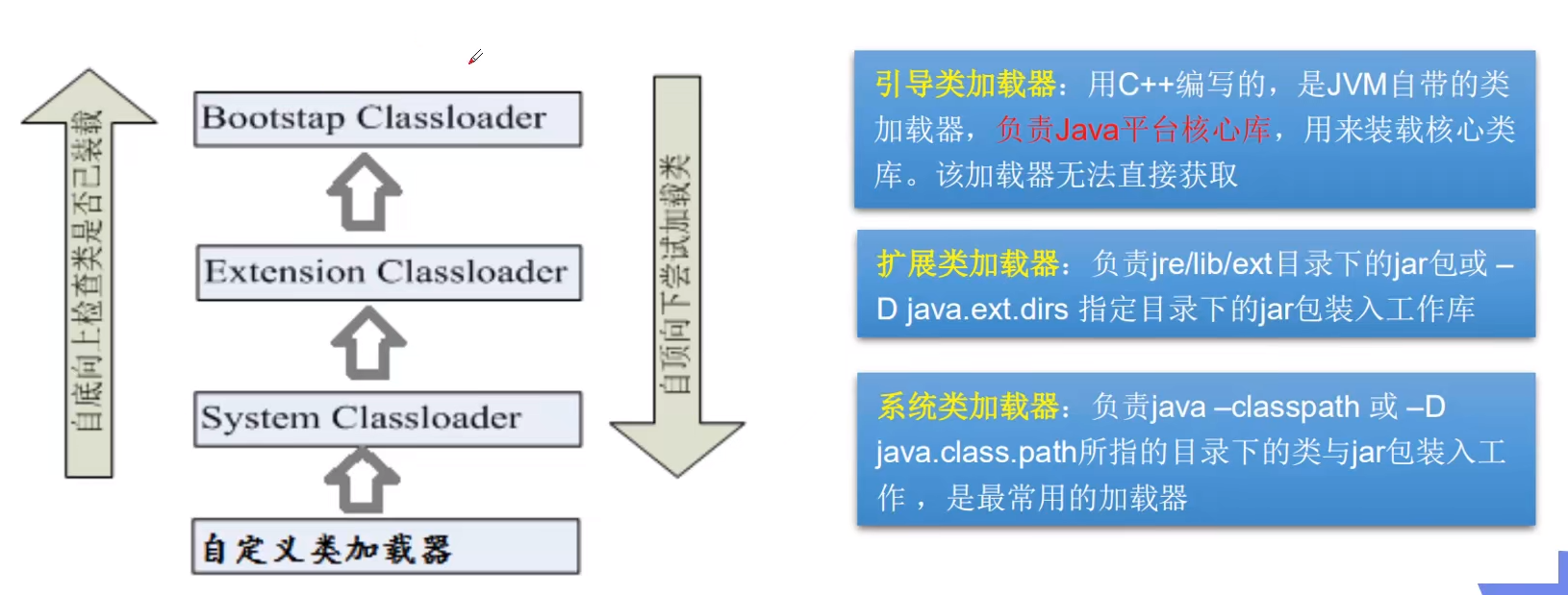 image-20220121204558212