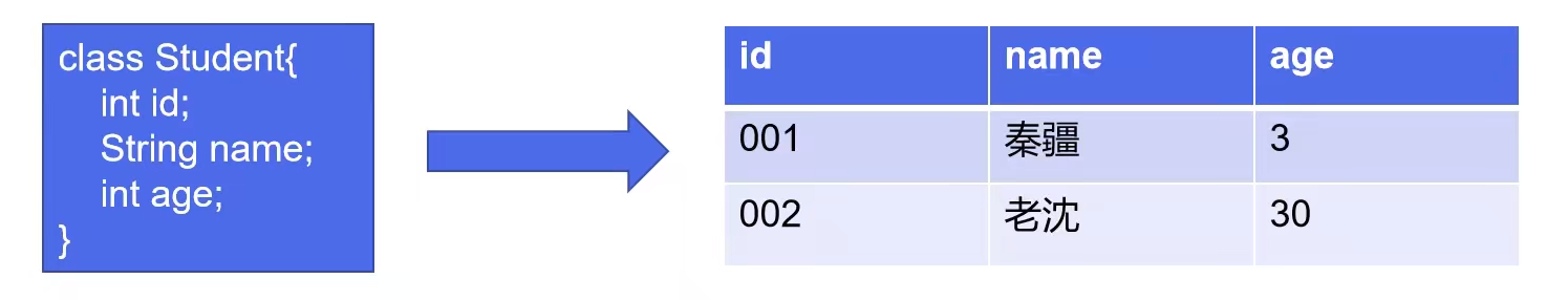 image-20220122171237866