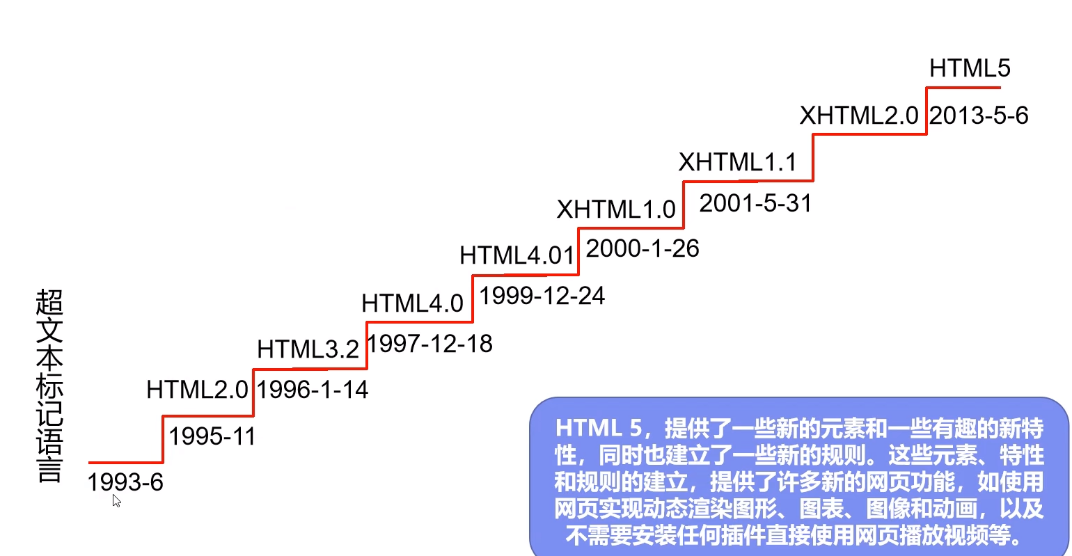 image-20220129183354743