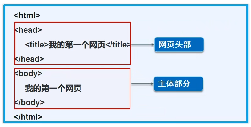 image-20220129185452375