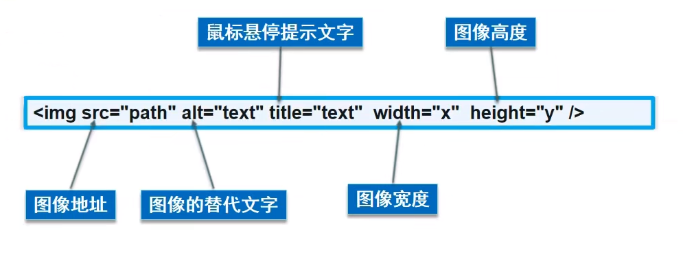 image-20220130165501490