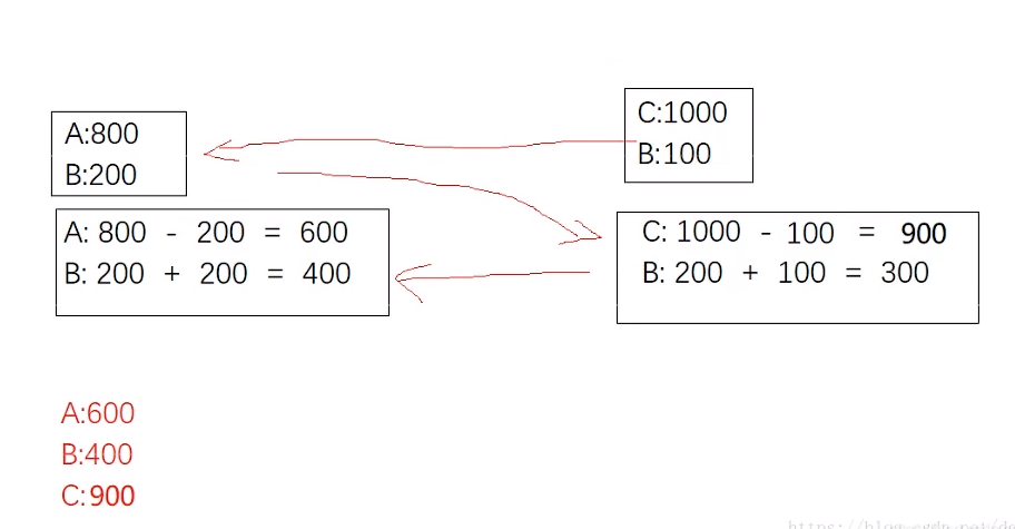 image-20220409153832022