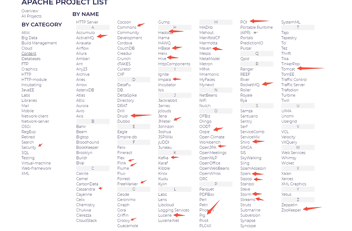 image-20220411003307377