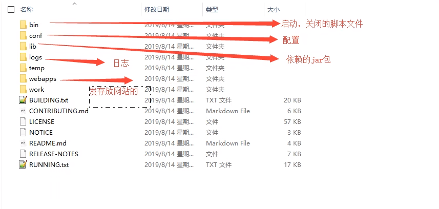 image-20220413152749291