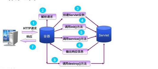 image-20220416160531995