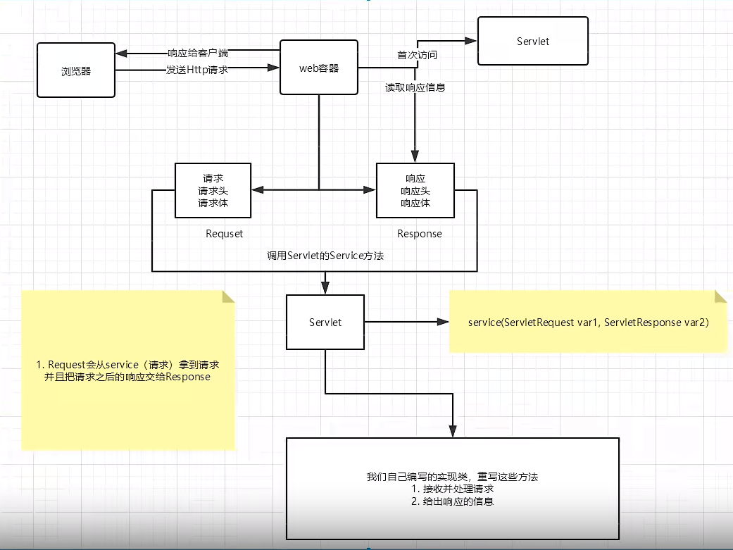 image-20220416160617222