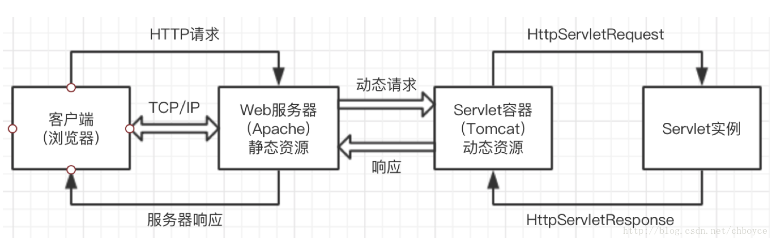 image-20220416160941804