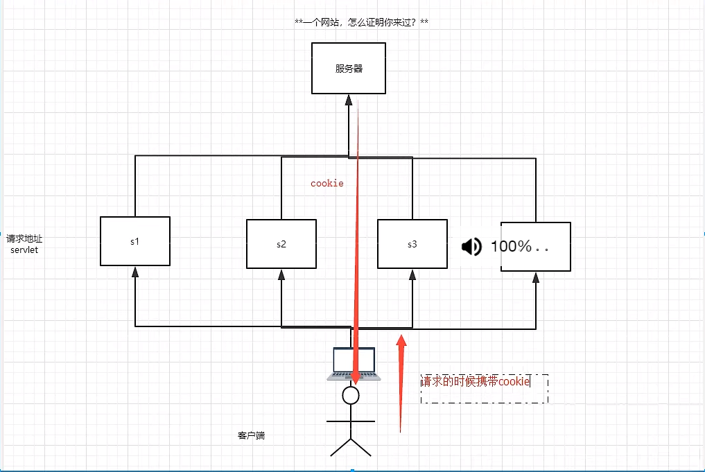 image-20220420191308063