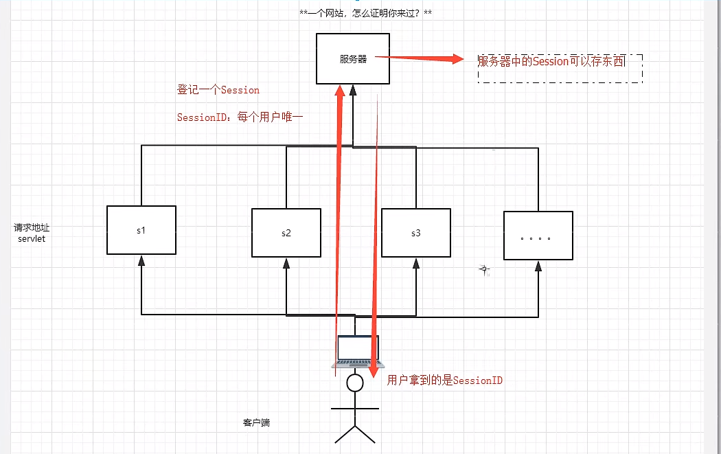 image-20220420191713365