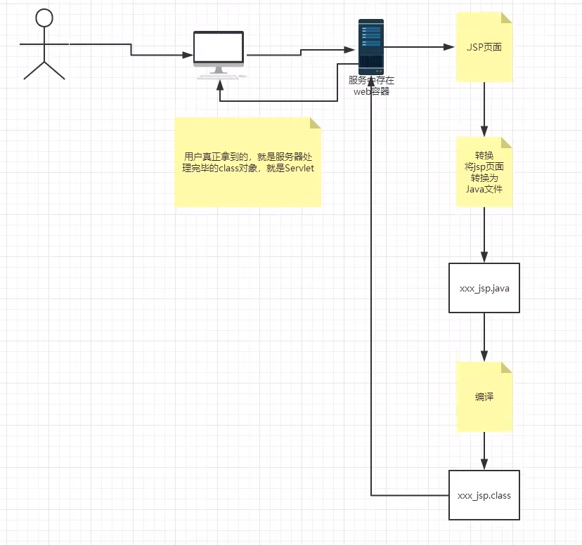 image-20220420200812433