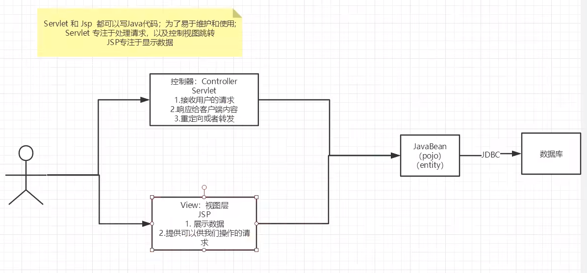 image-20220422135232410