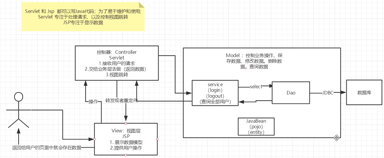 image-20220422140316146