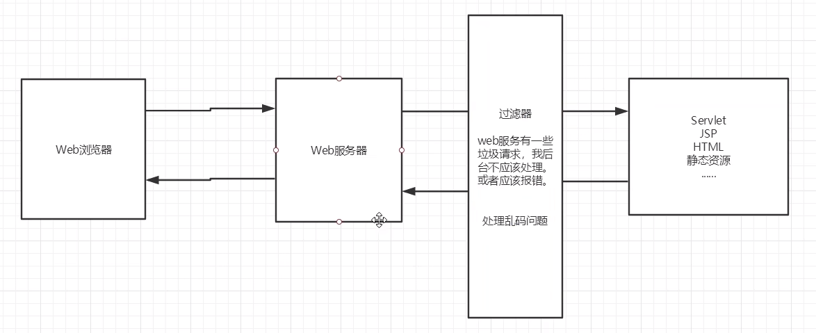 image-20220422141329701