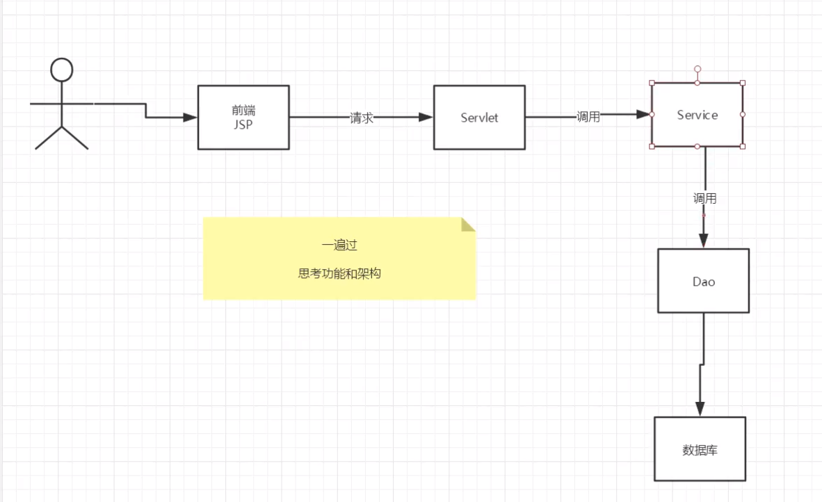 image-20220426170910927