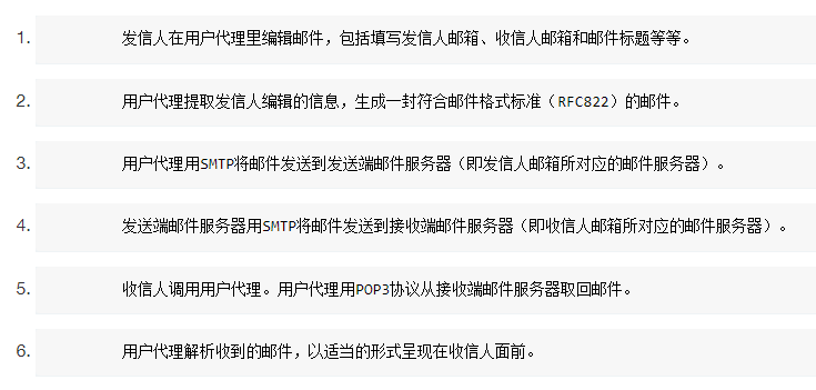 image-20220427205226144