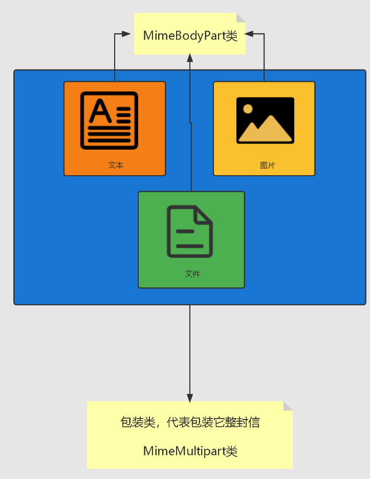 image-20220427215230226