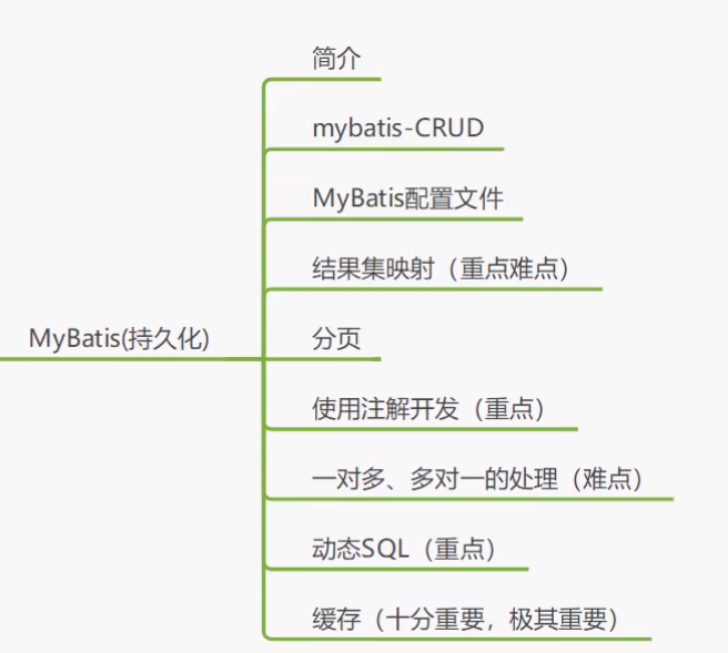 image-20220428154222559