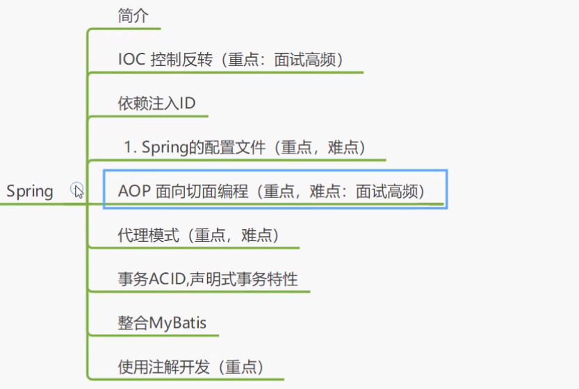 image-20220428154342753