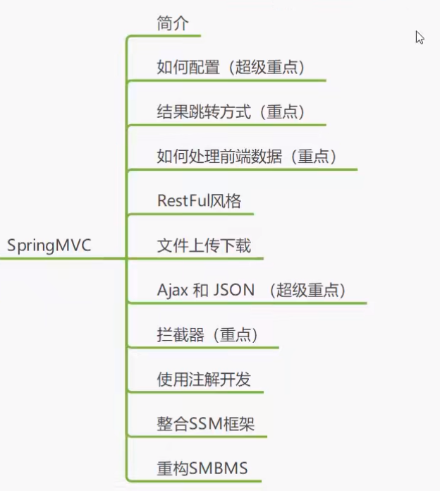 image-20220428154444288