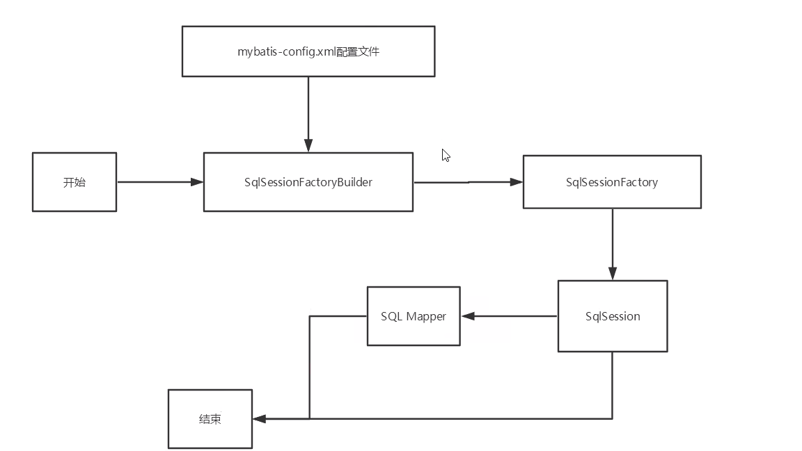 image-20220429175952070