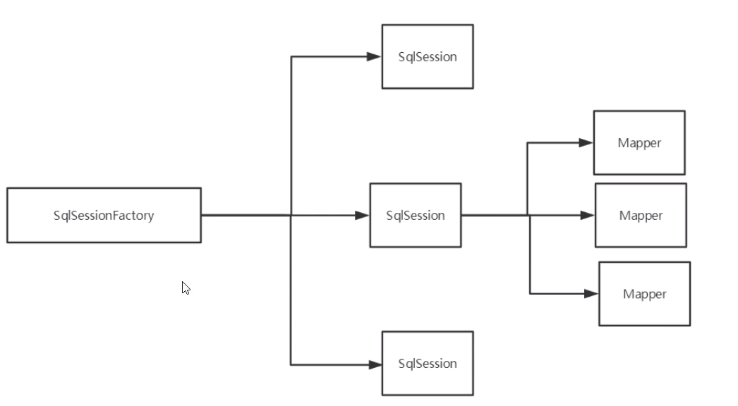 image-20220429180938254