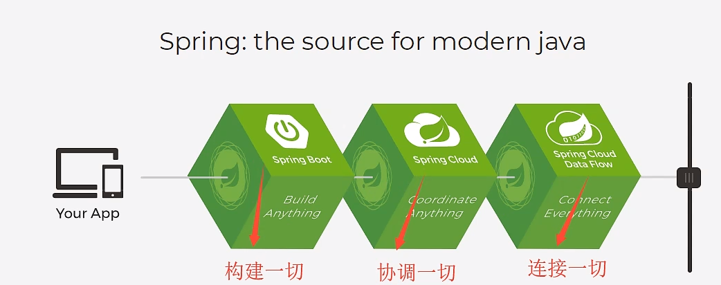 image-20220509124030205