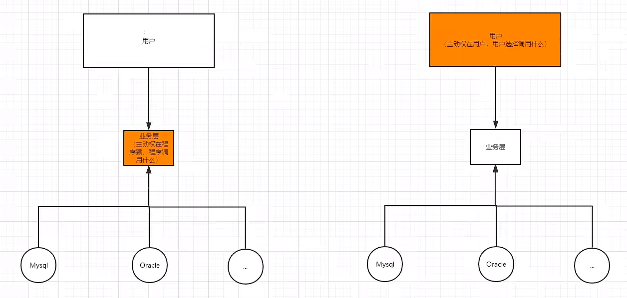 image-20220509134837740