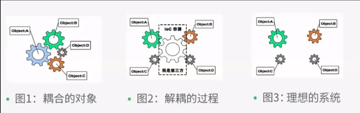 image-20220509135436298