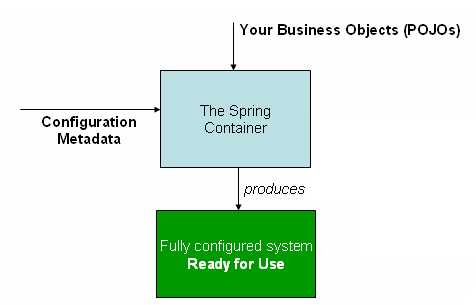 image-20220509135942827