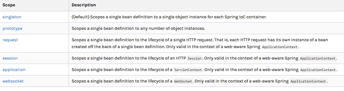 image-20220511124915321