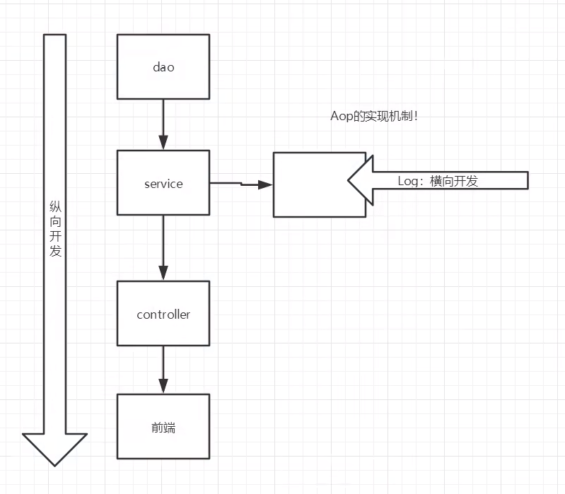 image-20220511183405205