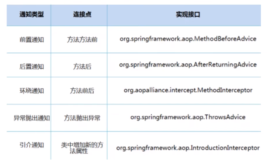 image-20220511204032650