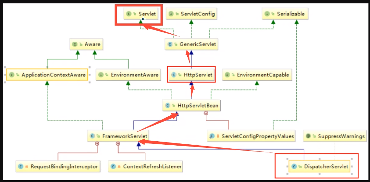 image-20220515181155558