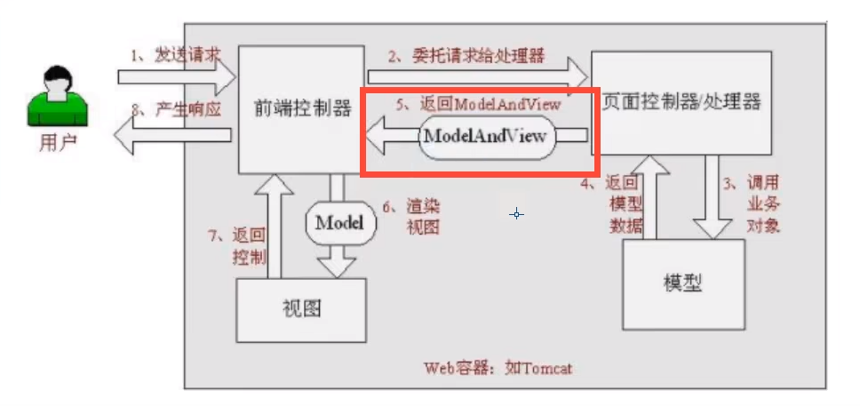 image-20220515181830006