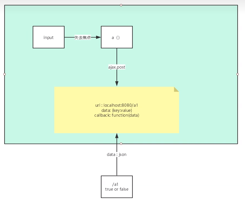 image-20220703164016950